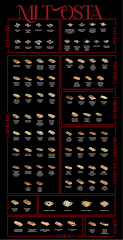 MI TOSTA